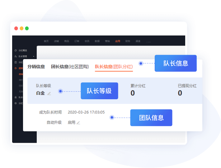 精细化团队管理